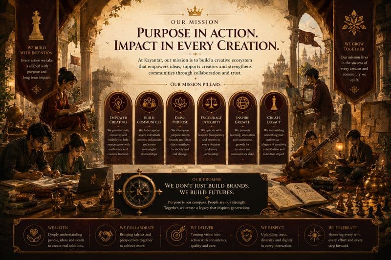 Our Mission — Purpose In Action. Impact In Every Creation.